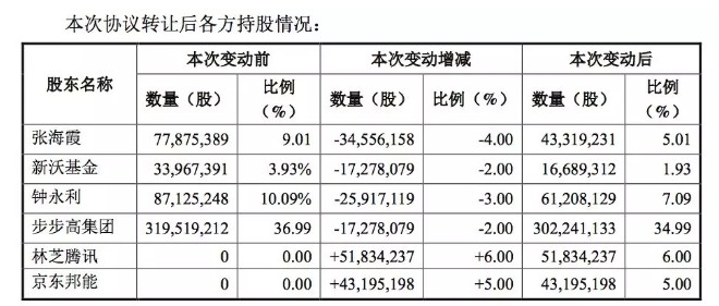 阿裏旺旺圖片20180224110936