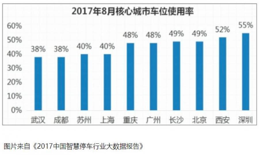 屏幕快照 2018-05-06 下午9.16.55